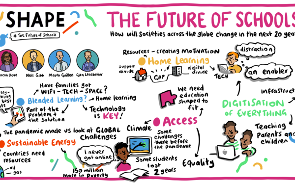 live event illustration showing key theme from day one of the future of schools event