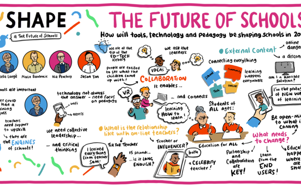 live event illustration showing key themes from day four of the future of schools event