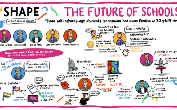live event illustration showing key theme from day five of the future of schools event