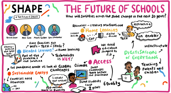 live event illustration showing key theme from day one of the future of schools event