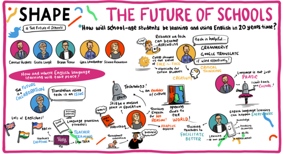live event illustration showing key theme from day five of the future of schools event